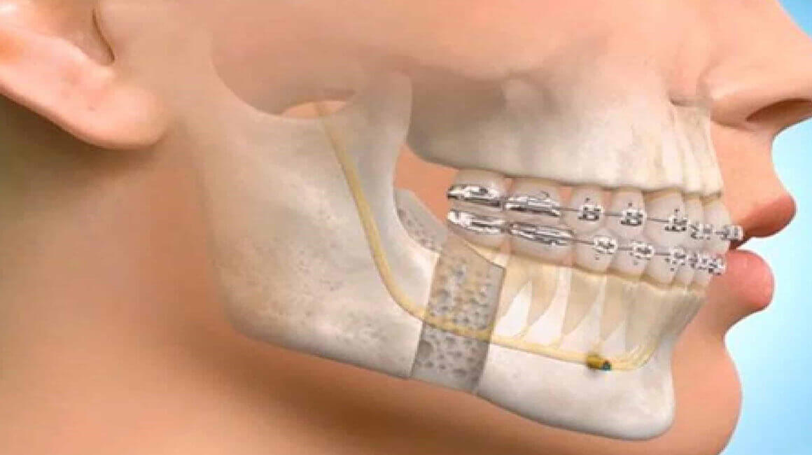 Mund und Kieferchirurgie